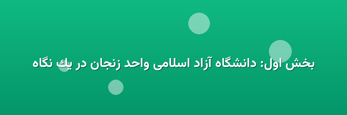 بخش اول: دانشگاه آزاد اسلامی واحد زنجان در یک نگاه بخش اول: دانشگاه آزاد اسلامی واحد زنجان در یک نگاه