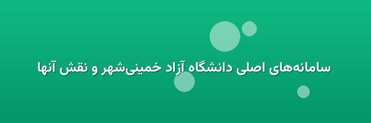  سامانه‌های اصلی دانشگاه آزاد خمینی‌شهر و نقش آنها