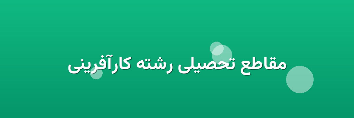 مقاطع تحصیلی رشته کارآفرینی مقاطع تحصیلی رشته کارآفرینی